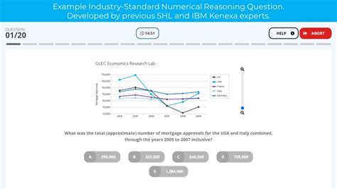 Customer service:: IBM Assessments/Mastery Tests .